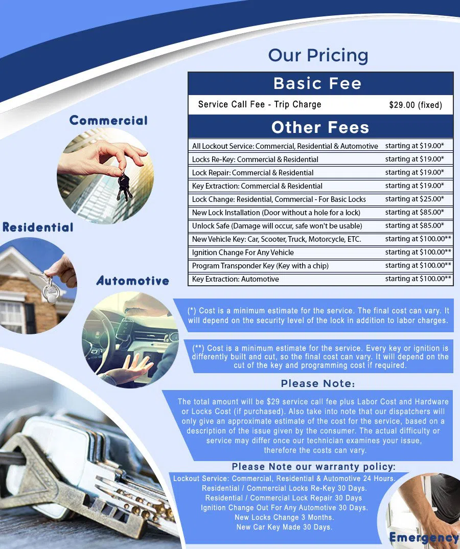 Safe Key Store Los Angeles, CA 310-819-4249